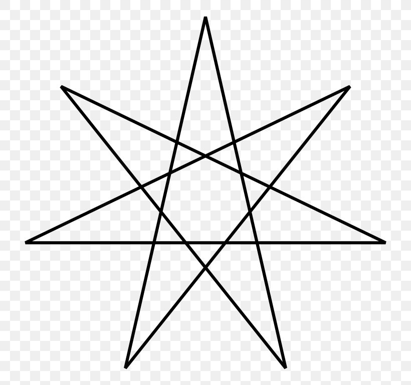 Heptagram Five-pointed Star Symbol Star Polygons In Art And Culture, PNG, 768x768px, Heptagram, Area, Black And White, Fivepointed Star, Geometry Download Free