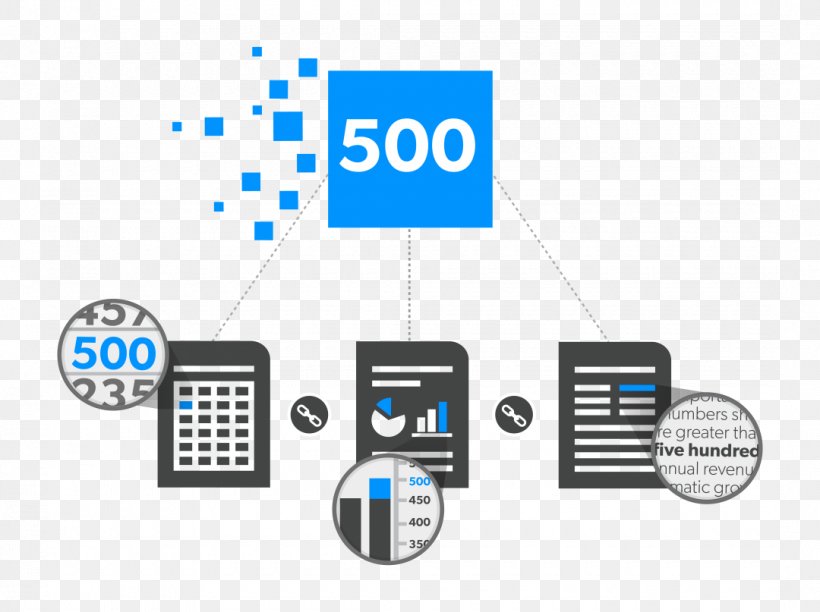 Financial Risk Management Finance Electronics Accessory Business, PNG, 1080x807px, Financial Risk Management, Brand, Business, Capterra, Cellular Network Download Free