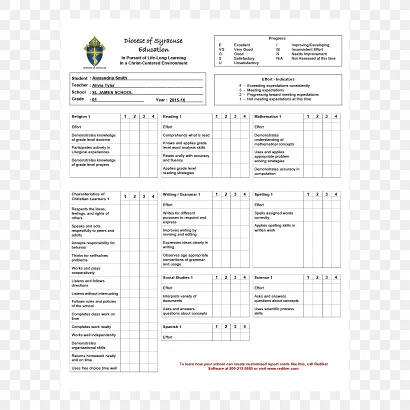 Elementary School Student Report Card Grading In Education, PNG, 1100x1100px, School, Academic Certificate, Area, Calculation, Diagram Download Free