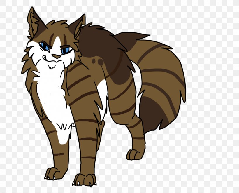 Whiskers Tiger Lion Cat Red Fox, PNG, 1024x826px, Whiskers, Big Cats, Canidae, Carnivoran, Cartoon Download Free