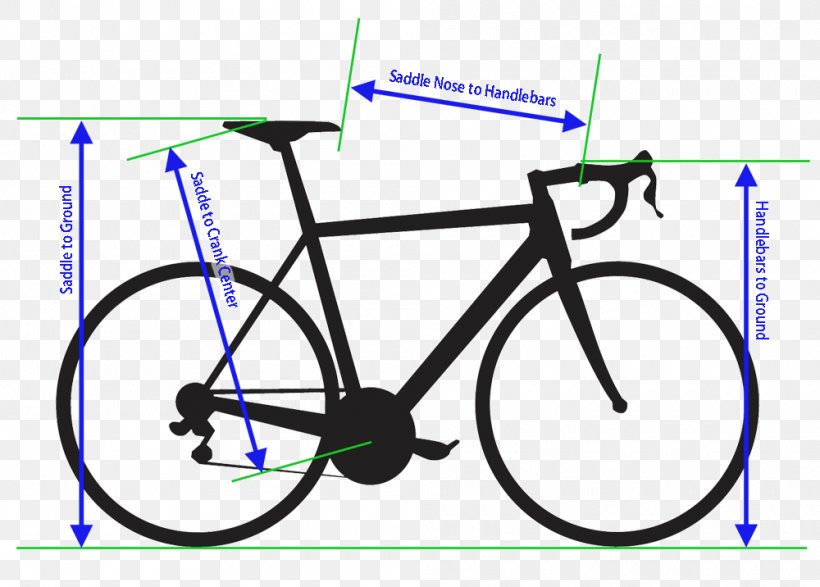 Bicycle Handlebars Cycling Bicycle Frames Road Bicycle, PNG, 1000x716px, Bicycle, Area, Bicycle Accessory, Bicycle Drivetrain Part, Bicycle Fork Download Free