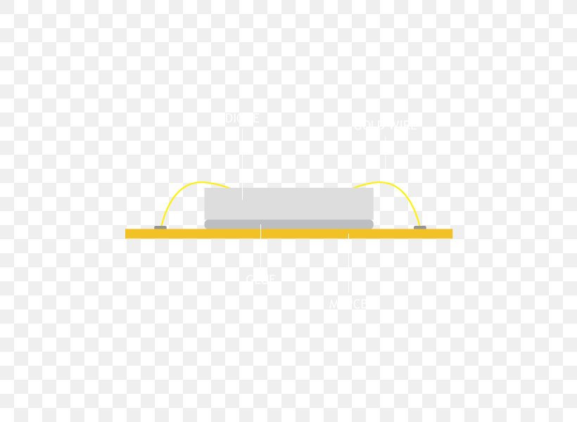 Product Design Line Angle Font, PNG, 600x600px, Yellow, Area, Diagram, Rectangle Download Free