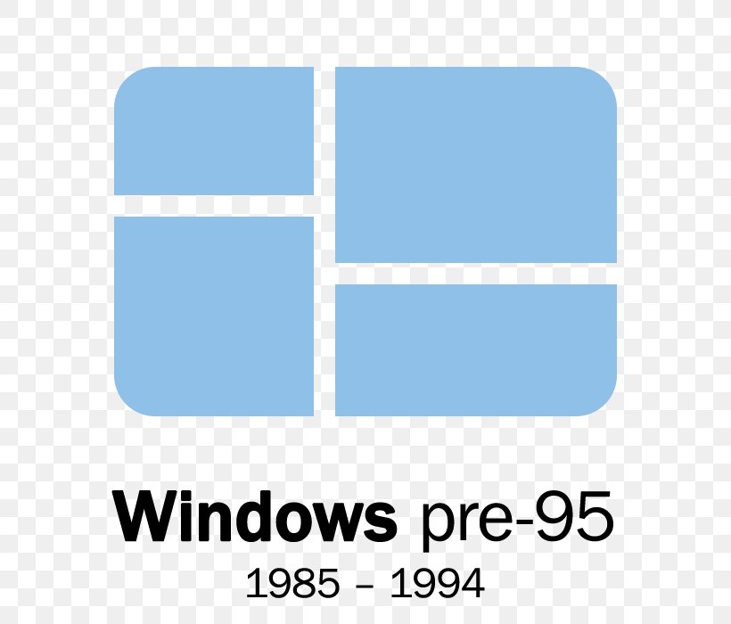 Windows 1.0 Windows 95 Windows 98 DOS, PNG, 600x700px, Windows 10, Aqua, Area, Azure, Blue Download Free