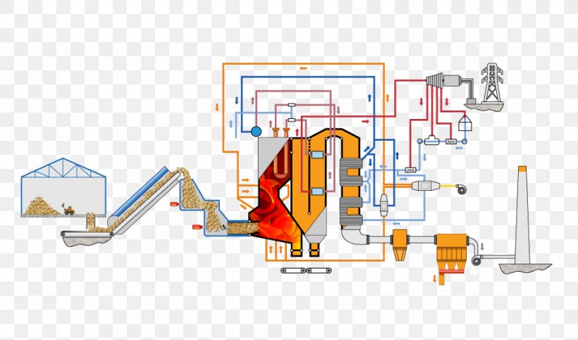 Biomass Heating System Fire-tube Boiler Fuel, PNG, 955x563px, Biomass Heating System, Area, Biomass, Boiler, Boiler Design Download Free