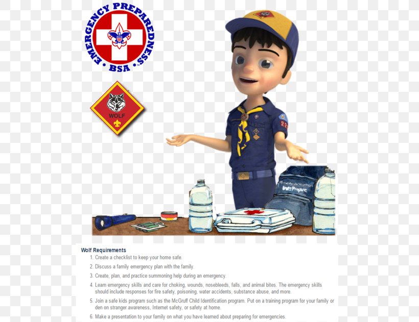 Pinewood Derby Scouting Cub Scout Boy Scouts Of America Scout Promise, PNG, 524x631px, Pinewood Derby, Boy Scouts Of America, Cub Scout, Cub Scouting, Float Download Free