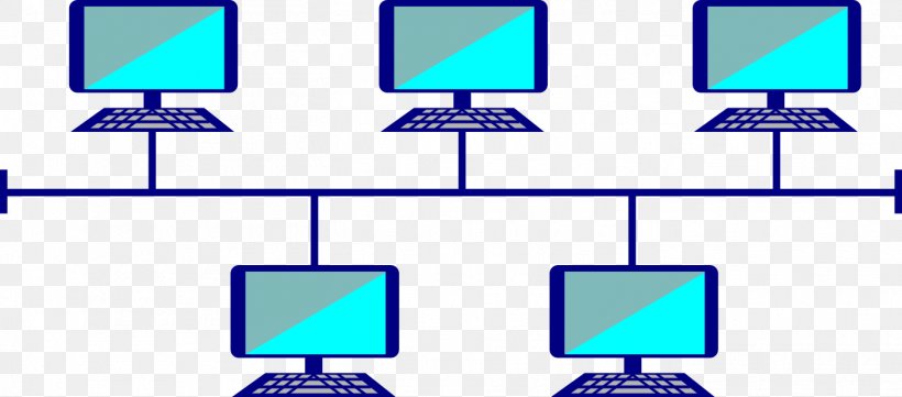 Network Topology Computer Network Star Network Bus Network, PNG, 1405x620px, Network Topology, Area, Blue, Bus, Bus Network Download Free