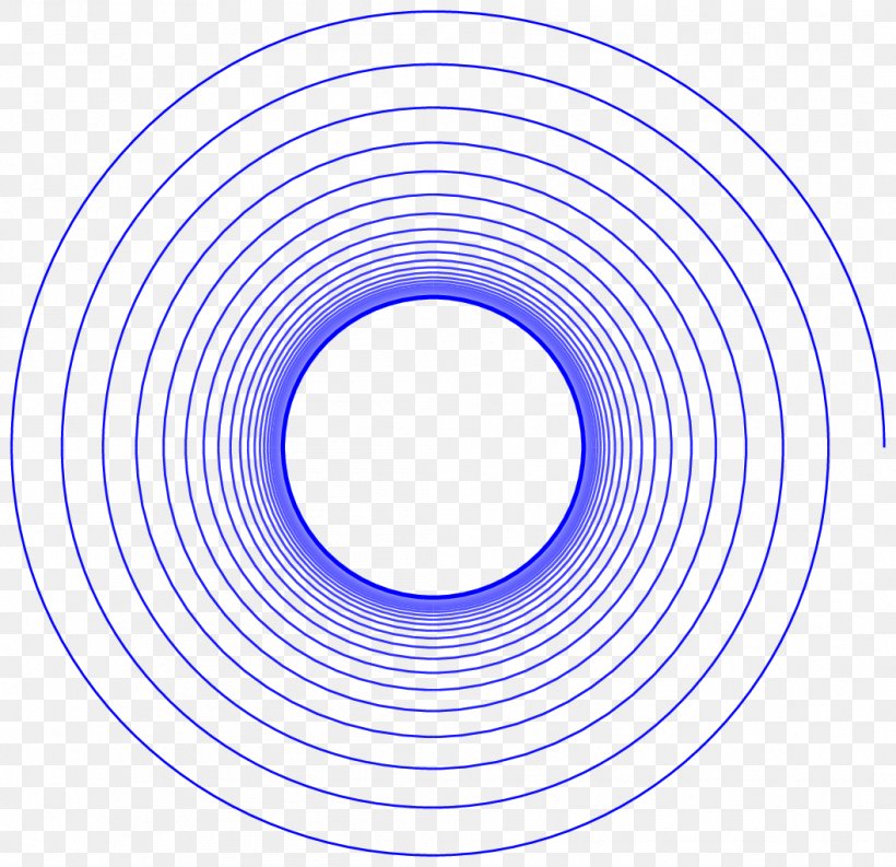 Circle Point Number, PNG, 1056x1022px, Point, Area, Blue, Number, Spiral Download Free