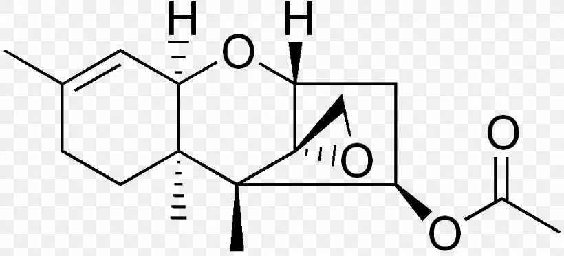 Fertaric Acid Medicinal Chemistry Pharmaceutical Drug Good Manufacturing Practice, PNG, 967x439px, Chemistry, Acid, Adaptogen, Area, Black Download Free