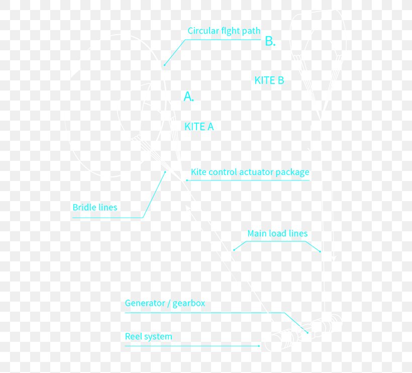 Line Document Angle, PNG, 588x742px, Document, Aqua, Area, Azure, Blue Download Free