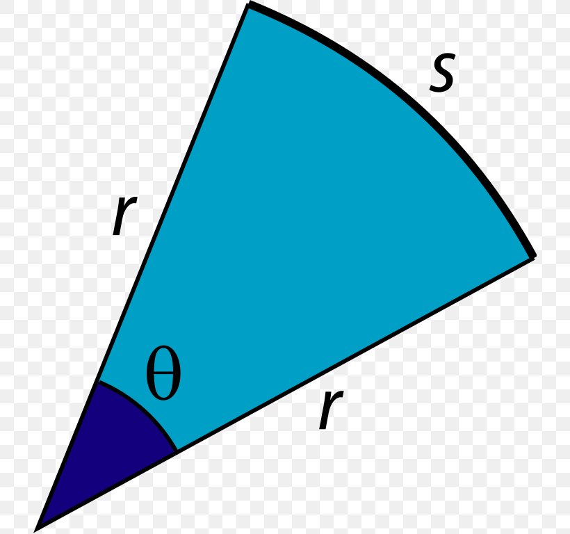 Triangle Radian Degree Trigonometry, PNG, 724x768px, Triangle, Area, Circular Sector, Degree, Length Download Free