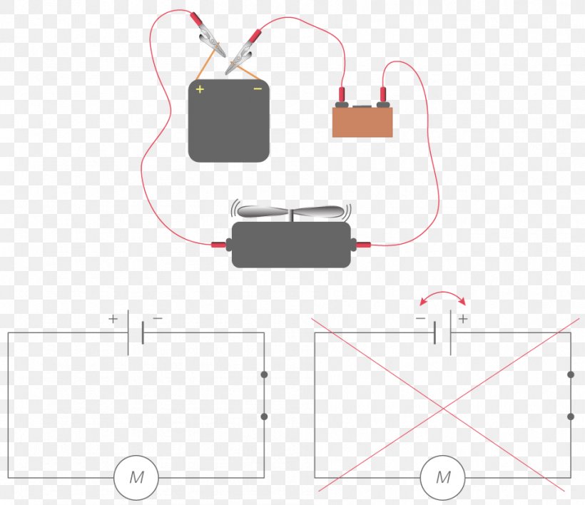 Electronics Accessory Product Design Electronic Component, PNG, 949x820px, Electronics Accessory, Area, Diagram, Electronic Component, Electronics Download Free