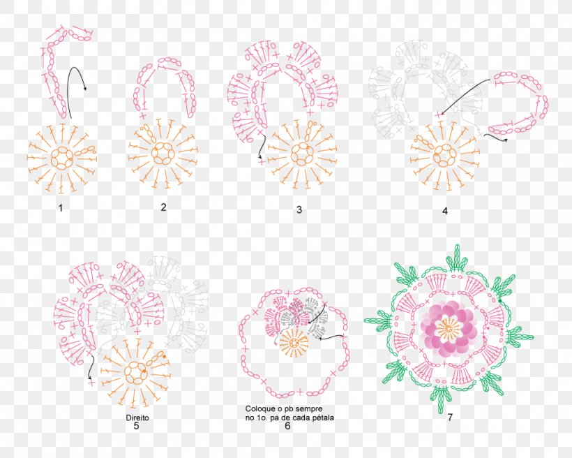 Visual Arts Floral Design Pattern, PNG, 1000x801px, Visual Arts, Art, Flora, Floral Design, Flower Download Free