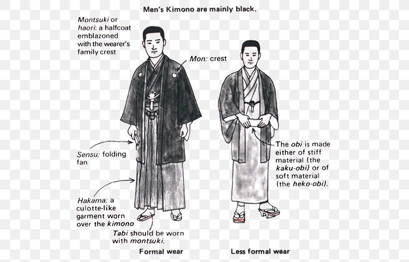 Japanese Clothing Kimono Folk Costume, PNG, 529x525px, Japan, Black And White, Clothing, Costume, Costume Design Download Free