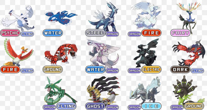 Pokémon X And Y Pokémon FireRed And LeafGreen Pokémon Types Xerneas And Yveltal, PNG, 1600x852px, Pokemon, Action Figure, Animal Figure, Cartoon, Celebi Download Free