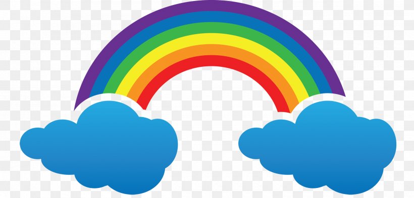 Rainbow Color Download Clip Art, PNG, 2500x1203px, Rainbow, Blog, Cloud, Color, Depositfiles Download Free