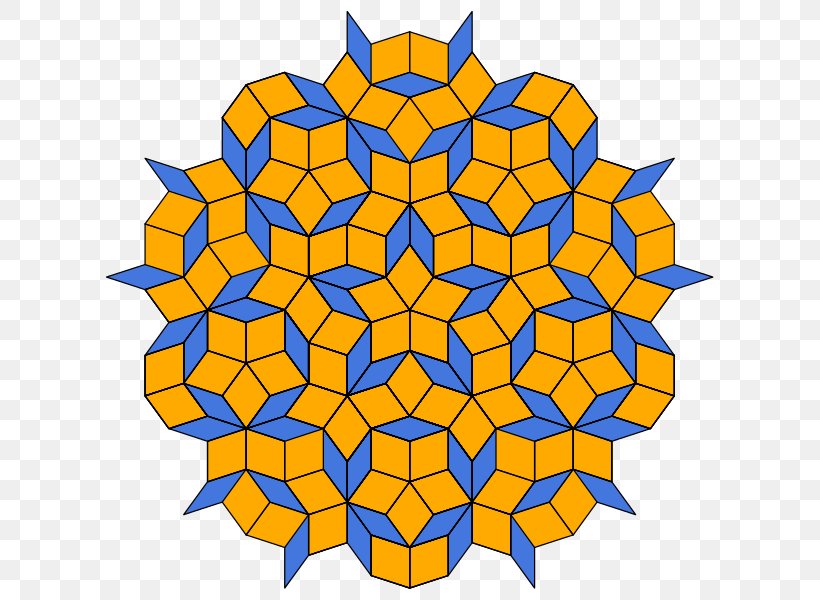 Symmetry Quasicrystal Tessellation Penrose Tiling, PNG, 630x600px, Symmetry, Crystal, Dan Shechtman, Flower, Geometry Download Free