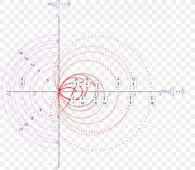Circle Angle Point, PNG, 1174x1024px, Point, Diagram Download Free