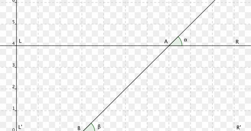 Line Point Angle Diagram, PNG, 1200x630px, Point, Area, Diagram, Parallel, Rectangle Download Free