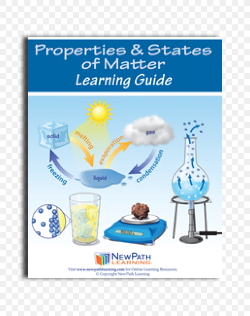 Properties & States Of Matter Science Learning Guide Water Organism, PNG, 800x1035px, Water, Advertising, Area, Drinkware, Learning Download Free