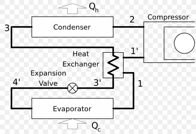 Heat Pump And Refrigeration Cycle Heat Exchanger Refrigerator, PNG, 1280x875px, Refrigeration, Air Conditioning, Area, Black And White, Brand Download Free