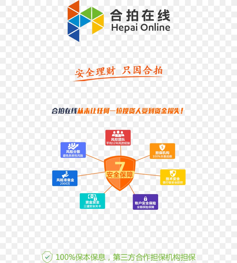 Brand Line Organization, PNG, 532x909px, Brand, Area, Diagram, Organization, Point Download Free