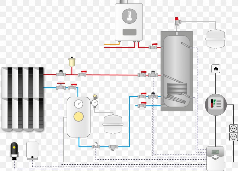 Central Heating Heating System Diagram Radiator, PNG, 1820x1313px, Central Heating, Boiler, Building, Diagram, Electricity Download Free