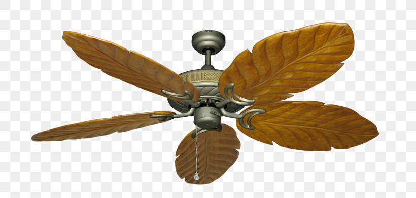Ceiling Fans Light Blade, PNG, 800x392px, Ceiling Fans, Blade, Bronze, Casablanca Fan Company, Ceiling Download Free