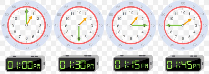 Clock Face Hour Digital Clock Quartz Clock, PNG, 2000x714px, 12hour Clock, Clock, Ante Meridiem, Area, Brand Download Free
