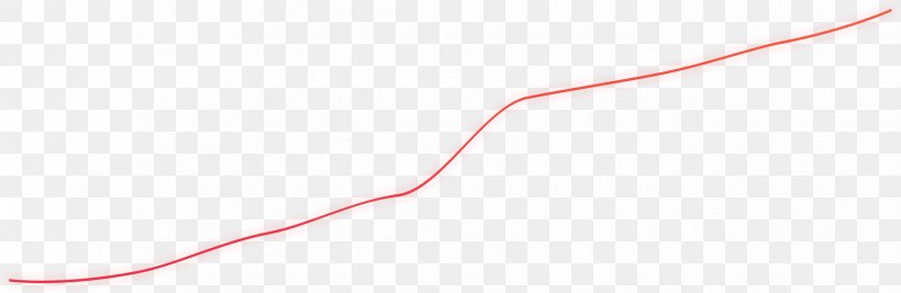 Income Mining Return On Investment Payback Period Initial Coin Offering, PNG, 1737x567px, Income, Cryptocurrency, Currency, Initial Coin Offering, Investment Download Free