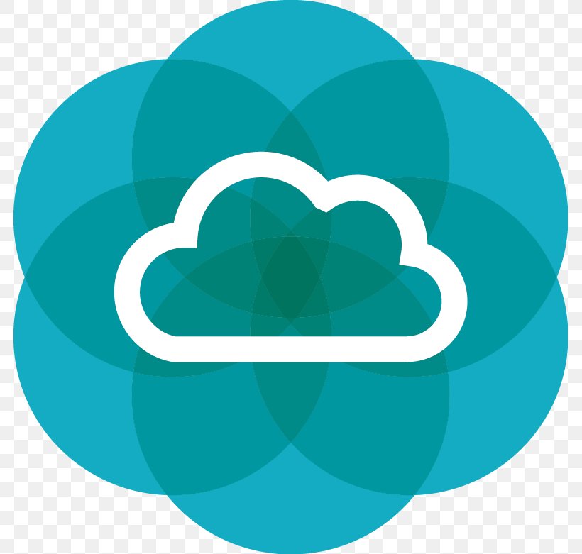 Gluon Cloud Computing Software As A Service Microsoft Azure Mobile Backend As A Service, PNG, 781x781px, Gluon, Amazon Web Services, Aqua, Cloud Computing, Everything As A Service Download Free