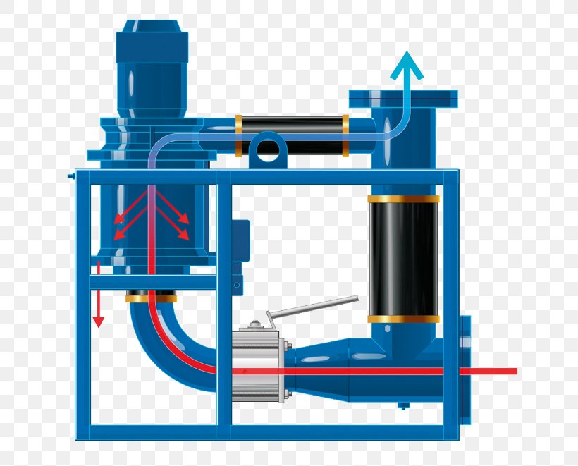 Separator Oil Mist Machine Engine Crankcase Ventilation System, PNG, 661x661px, Separator, Crankcase, Crankcase Ventilation System, Cylinder, Diesel Engine Download Free