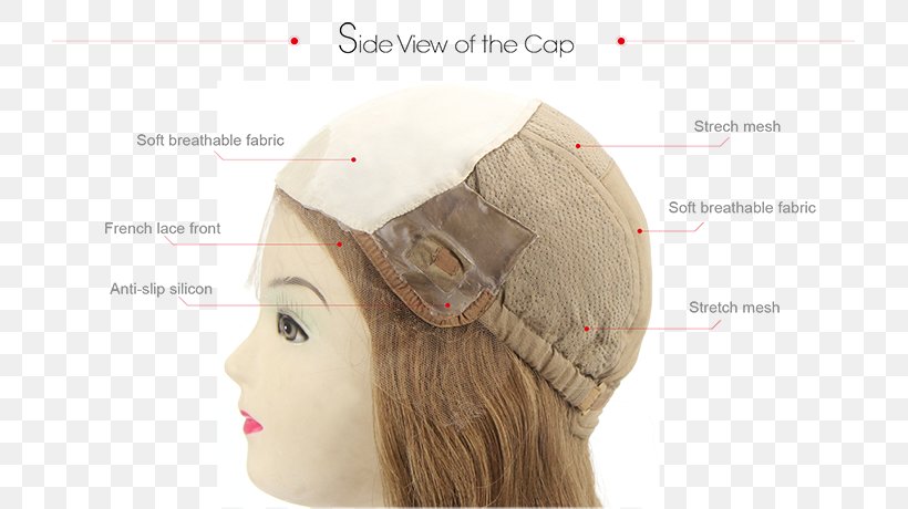 Forehead Chin Jaw Ear Hat, PNG, 725x460px, Forehead, Cap, Chin, Ear, Hair Accessory Download Free
