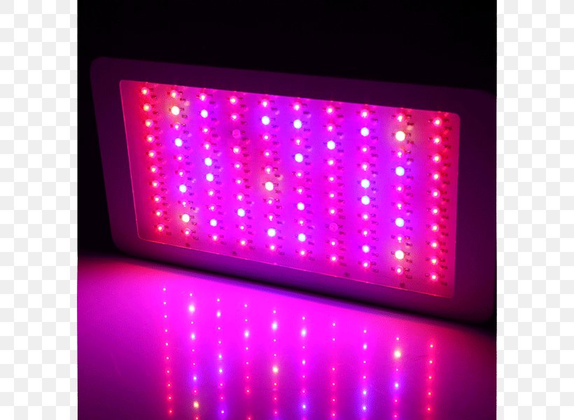 Light Display Device Violet Computer Monitors, PNG, 800x600px, Light, Automotive Lighting, Computer Monitors, Display Device, Lighting Download Free