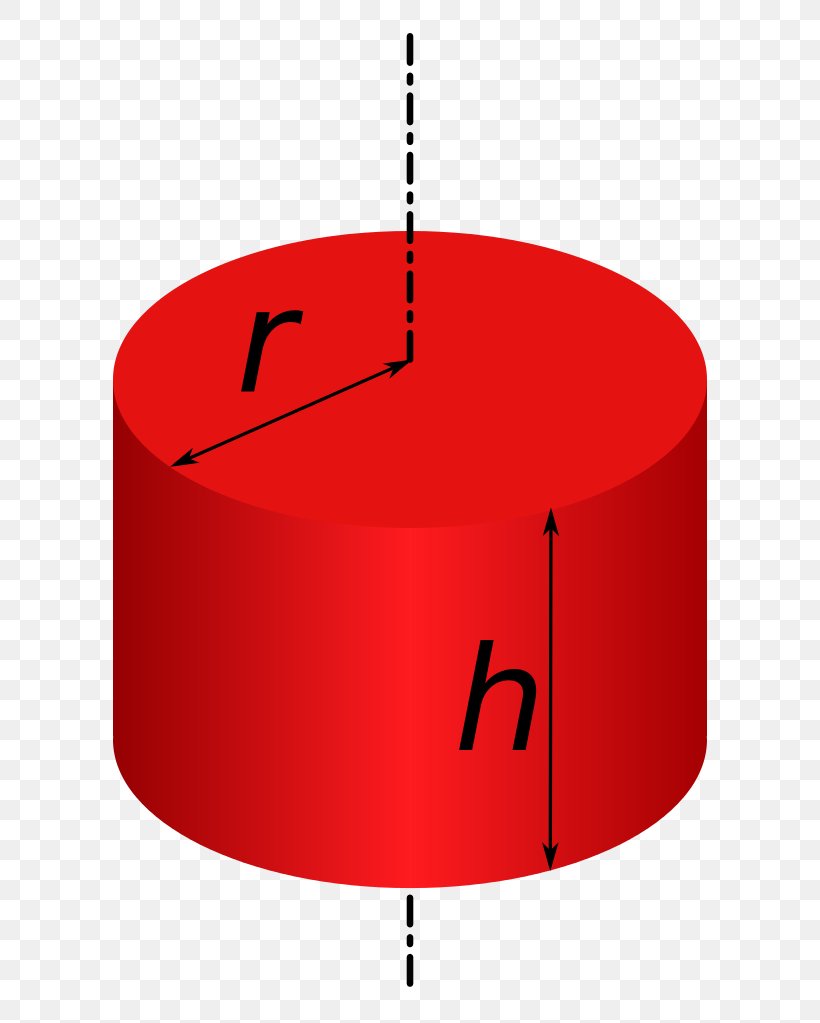 Friction Impulse Force Angular Momentum, PNG, 660x1023px, Friction, Angular Momentum, Area, Circular Motion, Force Download Free