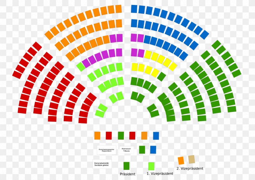 Switzerland National Council Swiss Federal Election, 2015 Politics Sitz, PNG, 1024x724px, Switzerland, Apportionment, Area, Brand, Diagram Download Free
