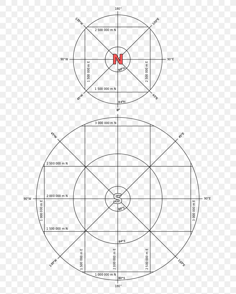 South Pole Universal Polar Stereographic Coordinate System Universal Transverse Mercator Coordinate System Cartesian Coordinate System, PNG, 696x1024px, South Pole, Area, Artwork, Black And White, Cartesian Coordinate System Download Free