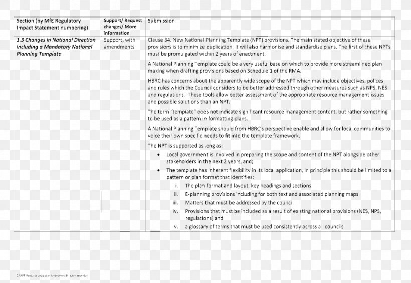 Document Line Angle, PNG, 952x656px, Document, Area, Brand, Paper, Text Download Free