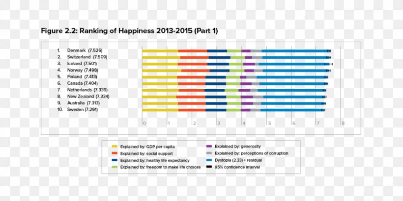 Employment Business Day Working Time Industry Arbeidstijdenwet, PNG, 1024x512px, Employment, Area, Brand, Business Day, Diagram Download Free