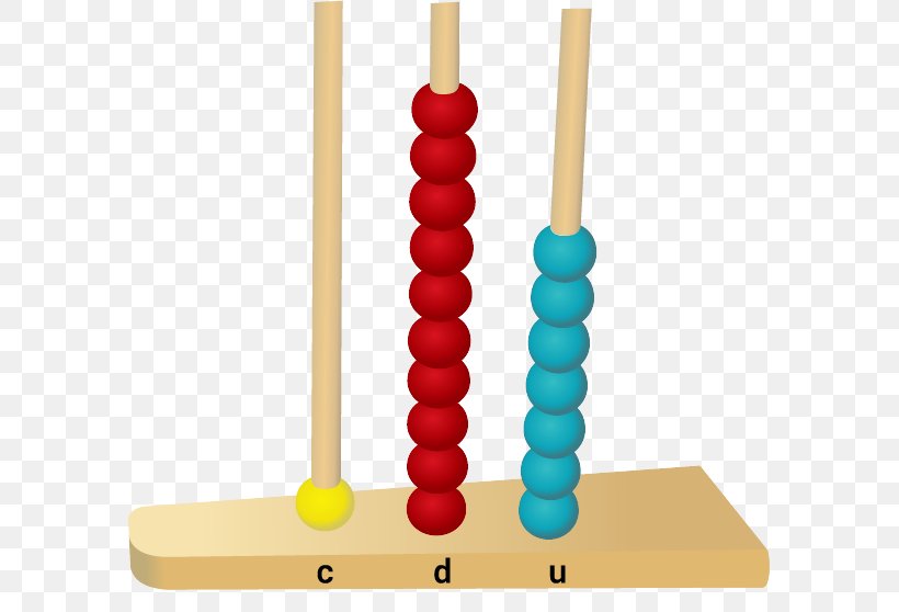 Abacus Centena Hundredweight Number Unit Of Measurement, PNG, 587x558px, Abacus, Addition, Arrazoibide, Centena, Color Download Free