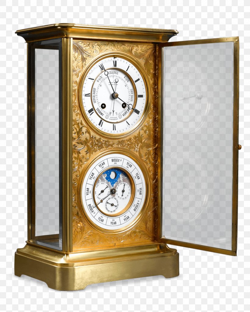 Antique Mantel Clock Perpetual Calendar Bracket Clock, PNG, 1400x1750px, Antique, Automaton Clock, Bracket Clock, Brass, Calendar Download Free