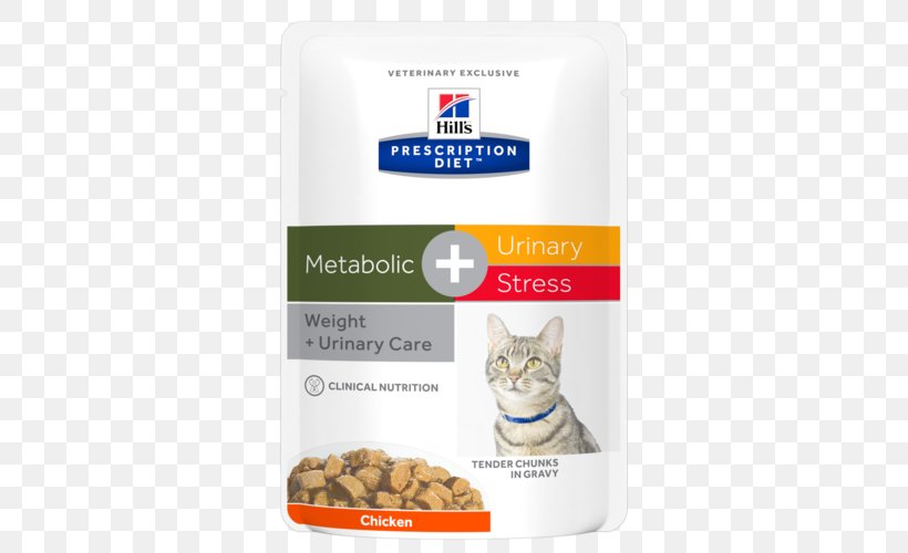 Cat Food Feline Lower Urinary Tract Disease Hill's Pet Nutrition Excretory System, PNG, 500x500px, Cat, Cat Food, Diet, Excretory System, Feline Lower Urinary Tract Disease Download Free