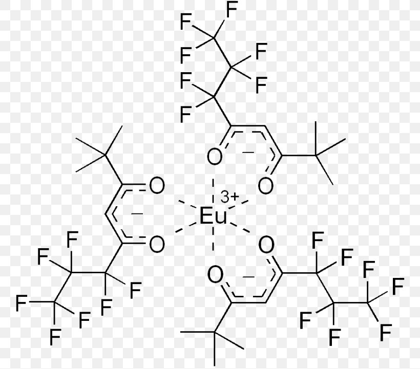 EuFOD Coordination Complex Metal Acetylacetonates Chemical Compound Acetylacetone, PNG, 760x721px, Watercolor, Cartoon, Flower, Frame, Heart Download Free