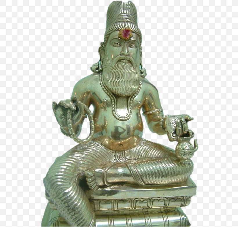 Kartikeya Gayatri Mantra Siddhar, PNG, 587x782px, Kartikeya, Adi Shankara, Agastya, Agathiyar, Artifact Download Free