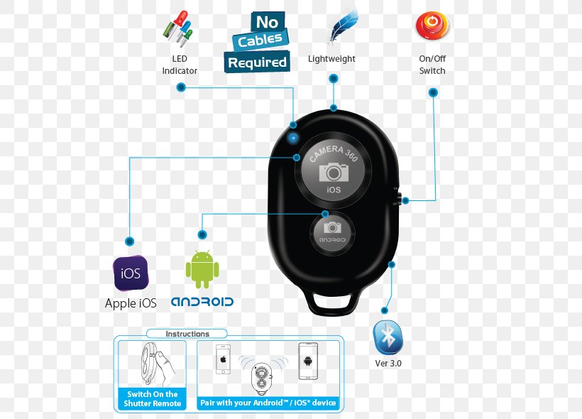 Monopod Selfie Stick Tripod Wireless, PNG, 523x590px, Monopod, Bastone, Bluetooth, Brand, Camera Download Free