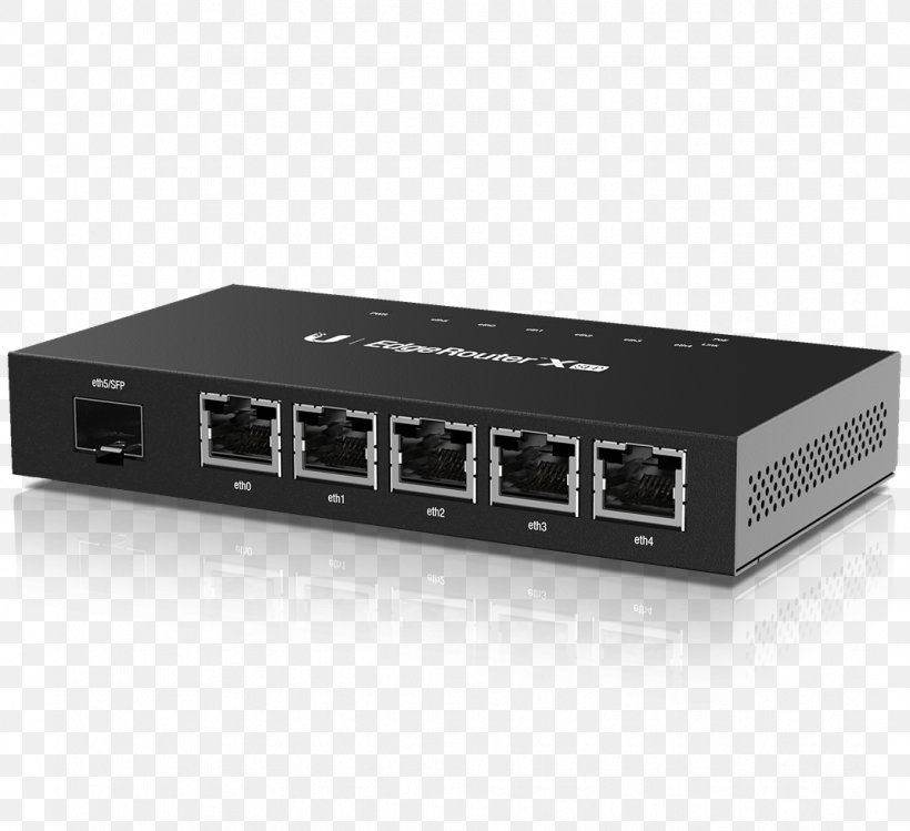 Small Form-factor Pluggable Transceiver Router Power Over Ethernet Gigabit Ethernet Ubiquiti Networks, PNG, 1072x980px, Router, Ac Adapter, Computer Network, Computer Networking, Computer Port Download Free