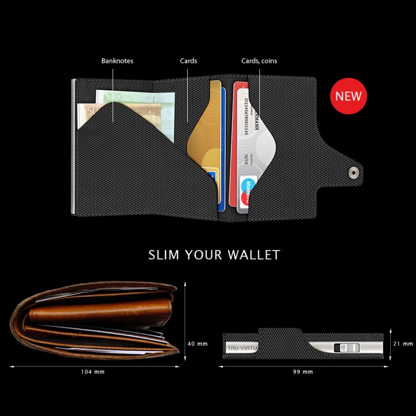 Wallet Coin Leather Banknote Credit Card, PNG, 935x935px, Wallet, Bank, Banknote, Bellroy, Brand Download Free