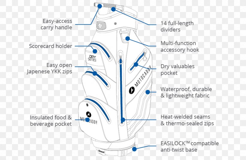 Electric Golf Trolley Golfbag Golf Buggies, PNG, 1000x650px, Watercolor, Cartoon, Flower, Frame, Heart Download Free