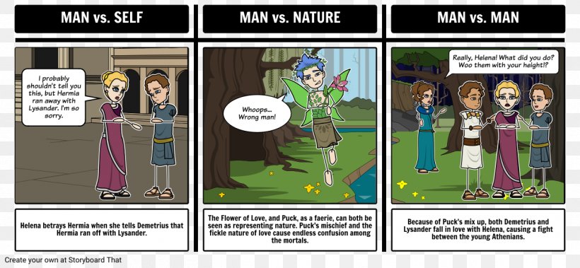 A Midsummer Night's Dream Of Mice And Men Shakespeare's Plays Literature Essay, PNG, 1248x578px, Of Mice And Men, Book, Cartoon, Character, Comics Download Free