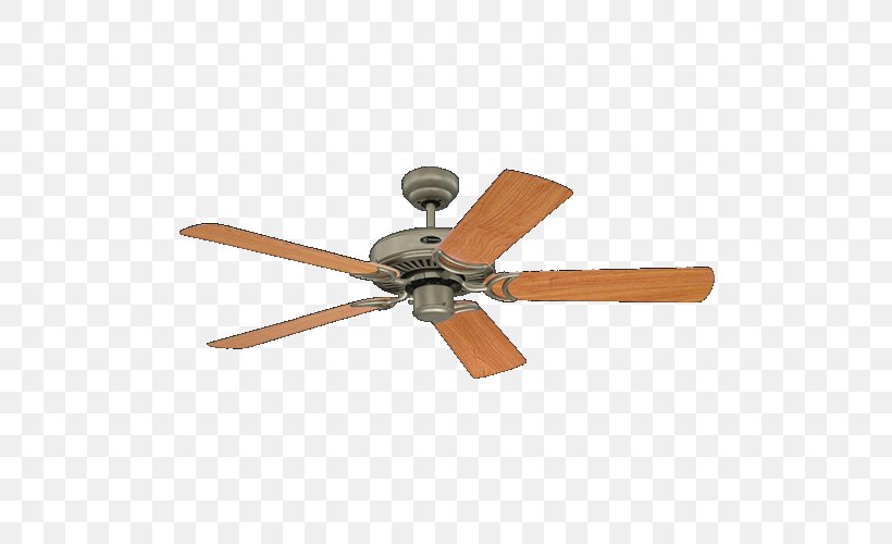 Ceiling Fans Electric Motor Emerson Electric, PNG, 500x500px, Ceiling Fans, Bronze, Ceiling, Ceiling Fan, Electric Motor Download Free