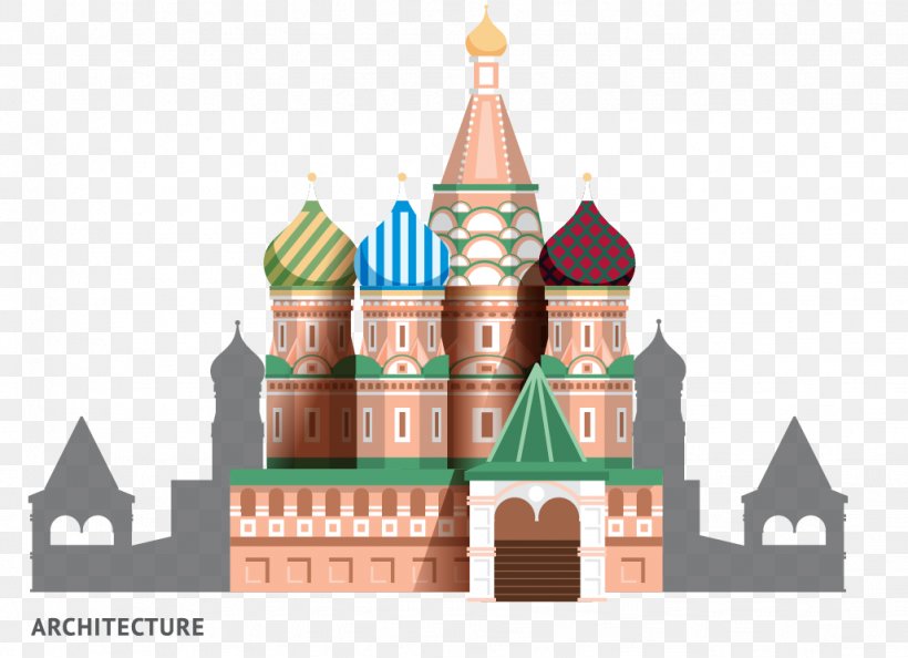 Russia Landmark Clip Art, PNG, 1027x744px, Russia, Art, Building, Cartoon, Facade Download Free